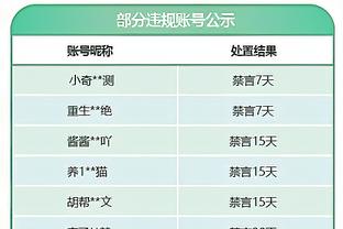 雷竞技手机网址截图4